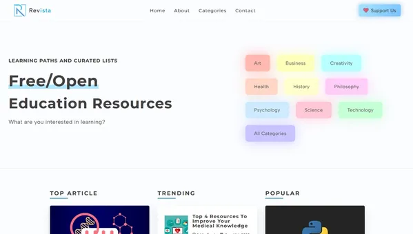 Revista: Open-source Gatsby template